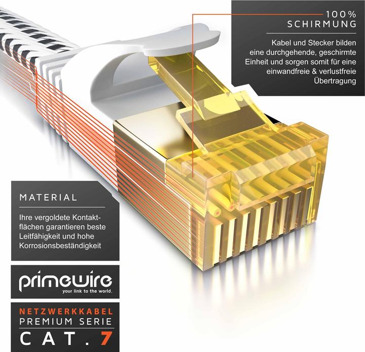 Immagine prodotto Primewire Cavo di rete CAT 7 con rivestimento in cotone piatto - cavo patch LAN - cavo dati - cavo a nastro (U/FTP, CAT7, 2 m)