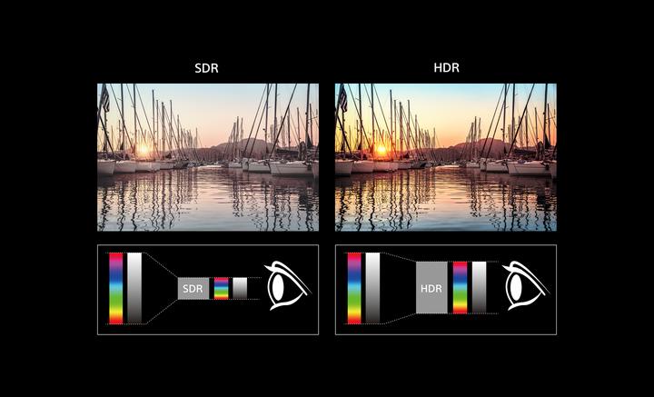 Actual product image Sony OLED KD77AG9 (77", OLED, 4K, 2019)
