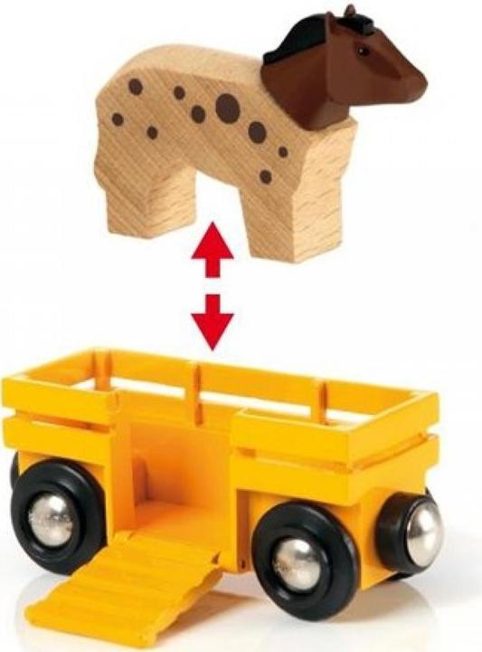 Actual product image Brio Farm Train