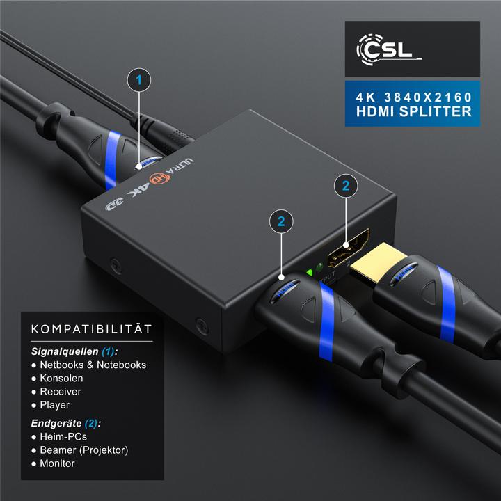 Actual product image CSL HDMI splitter, mini 4K UHD 2-port splitter 1x HDMI input to 2x HDMI output, Ultra HD 2160p
