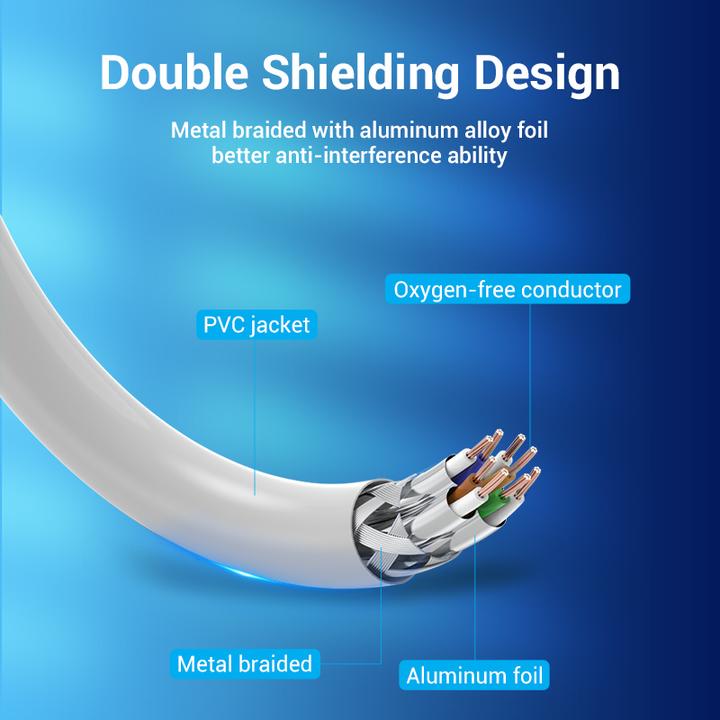 Produktbild Vention Patch Cable SSTP Cat6A yellow IBHYK (CAT6a, 8 m)