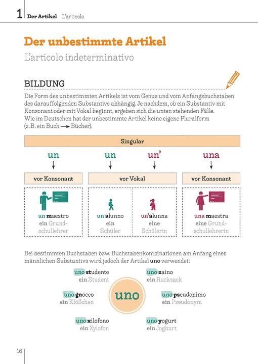 Produktbild Langenscheidt Immagine per Immagine Grammatica Italiana (Italienisch, Langenscheidt, 2021)