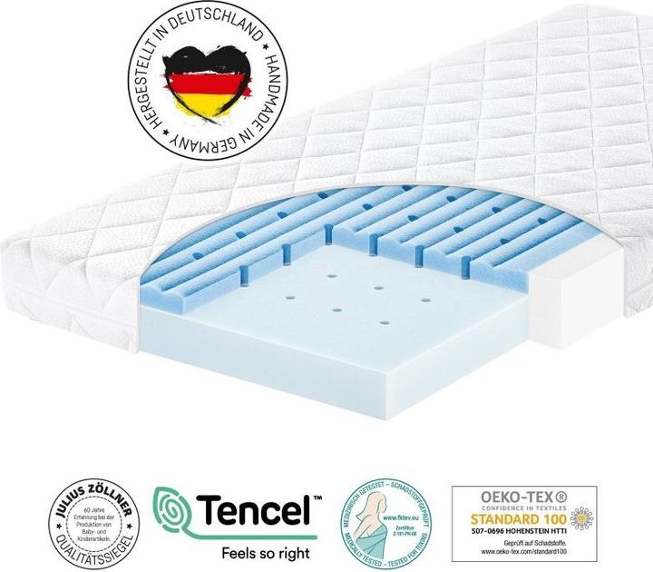 Image du produit Julius Zöllner Matelas bébé Blue Wave (120x60 cm) (120 x 60 cm)