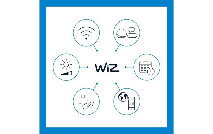 Produktbild WiZ Hero (620 lm)