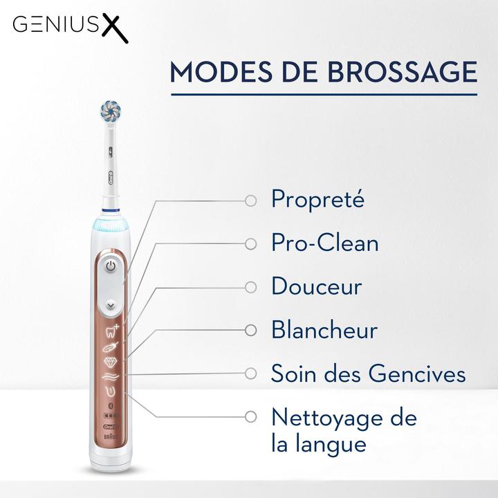 Image du produit Oral-B Genius X (Brosse à dents oscillo-rotative)
