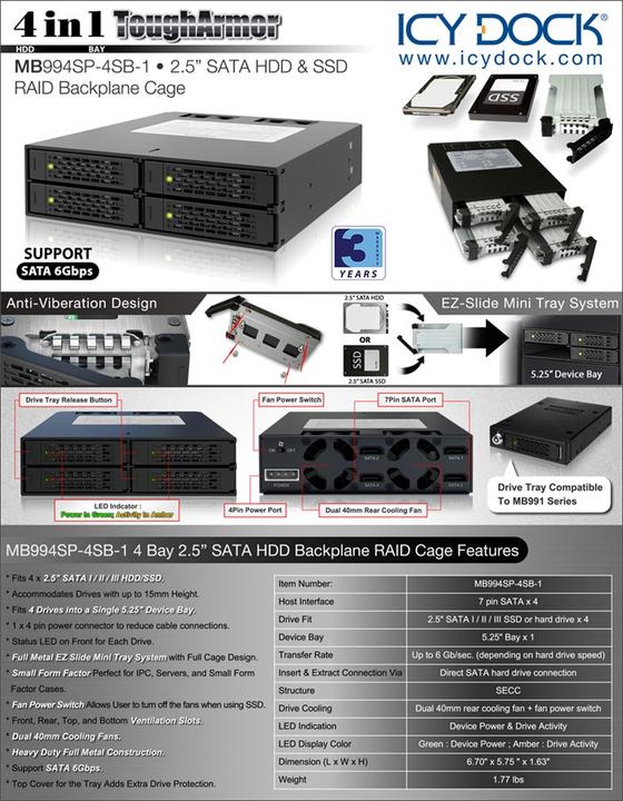 Actual product image Icy Dock MB994SP-4SB-1 4-Bay Backplane (2.5")