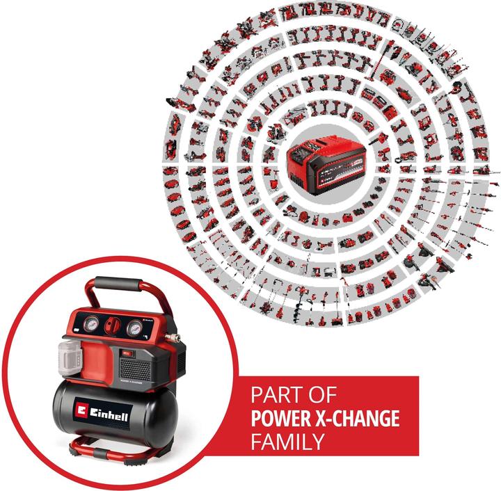 Produktbild Einhell Akku-Kompressor TE-AC 18/75 Li OF-Solo (8 Bar, 5 l)