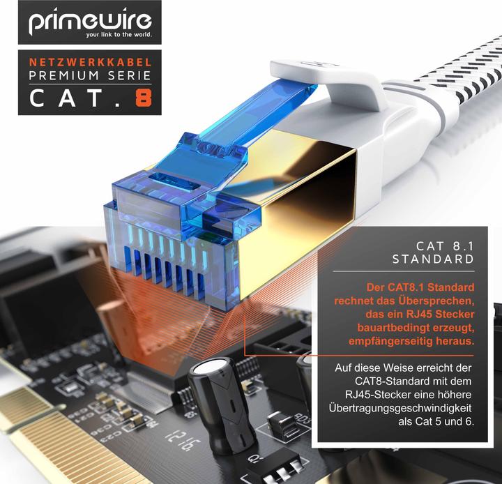 Produktbild Primewire CAT 8 Netzwerkkabel Flach Baumwollmantel - LAN Patchkabel Datenkabel - Flachbandkabel - Verlegekabel (U/FTP, CAT8.1, 0.50 m)