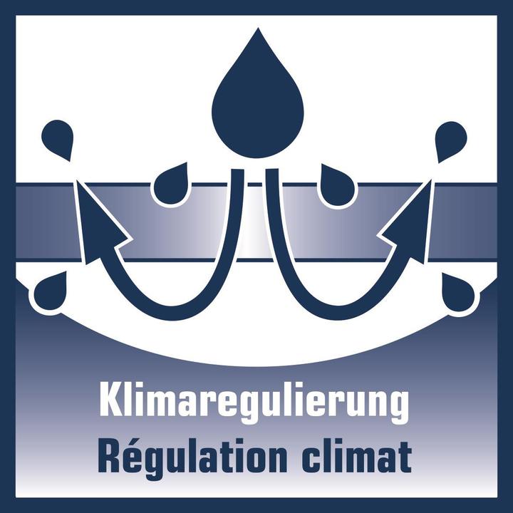 Produktbild Billerbeck Climacontrol (50 x 70 cm)