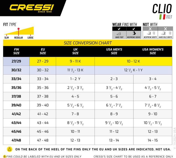 Valeurs nutritives et ingrédients Cressi Clio (27 - 29)