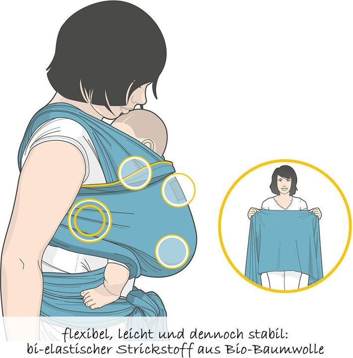 Image du produit Manduca Sling (5.10 m)