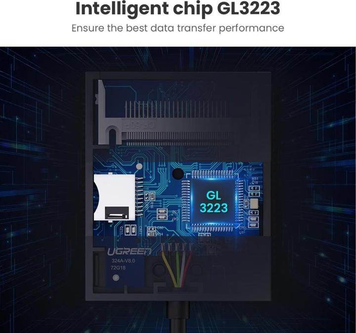 Immagine prodotto Ugreen CR125 4-in-1 (USB 3.0)