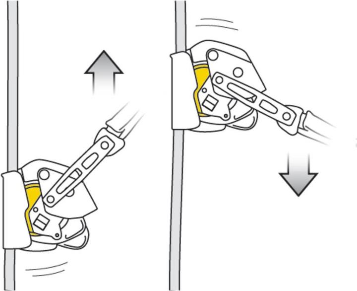 Produktbild Petzl Asap Lock