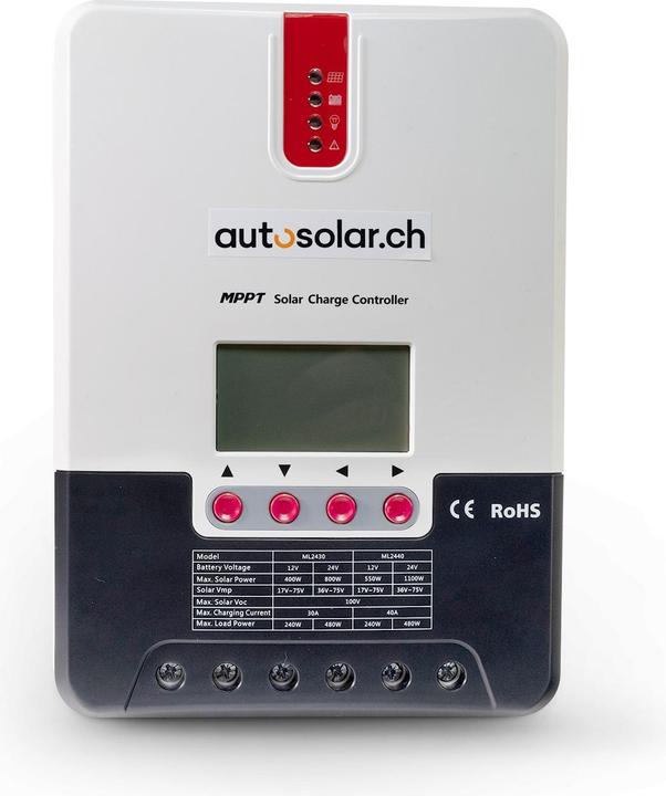 Actual product image Autosolar Complete package 320W flexible with 220Ah AGM battery (320 W)