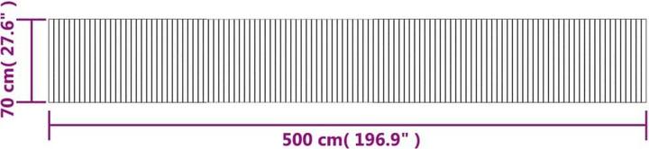 Actual product image VidaXL Katlina (70 x 500 cm)