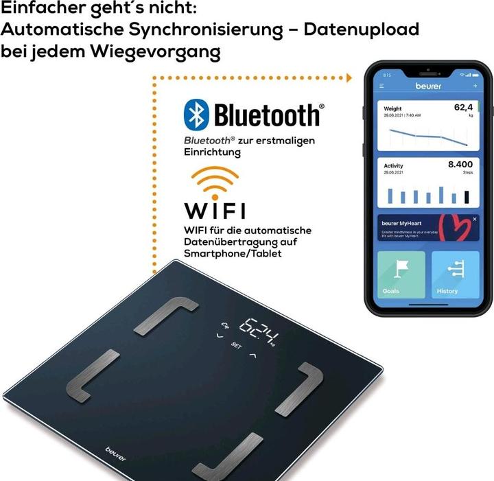 Actual product image Beurer BF 880 (180 kg)