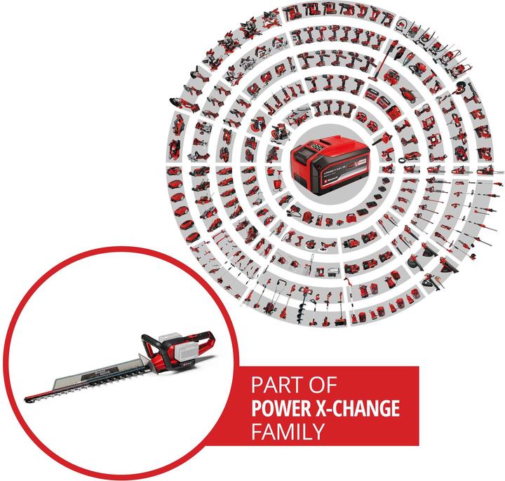 Image du produit Einhell GE-CH 36/65 Li (Taille-haies sans fil)