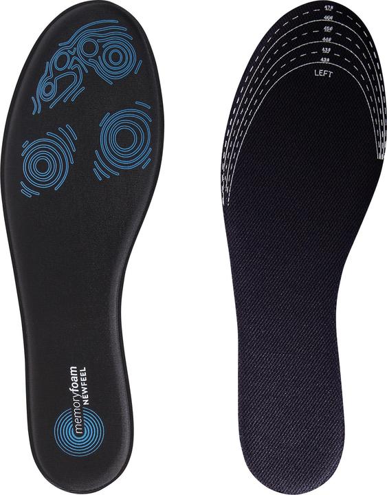 Actual product image Newfeel W500