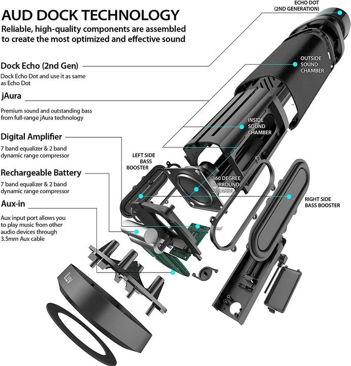 Produktbild iLuv Aud dock für Amazon Echot Dot 2nd Gen