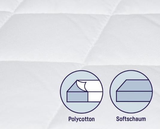Image du produit Julius Zöllner Matelas de berceau Rond (70 x 37 cm)