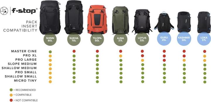 Actual product image F-Stop Loka UL Essentials Bundle (Camera shoulder bag, 37 l)