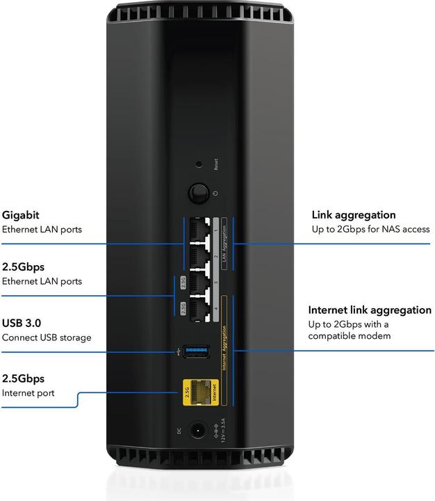 Immagine prodotto Netgear Nighthawk RS300