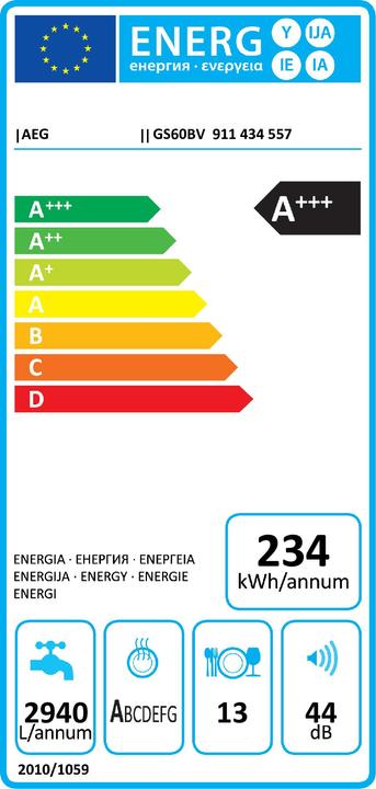 Energie-Label AEG GS60BV