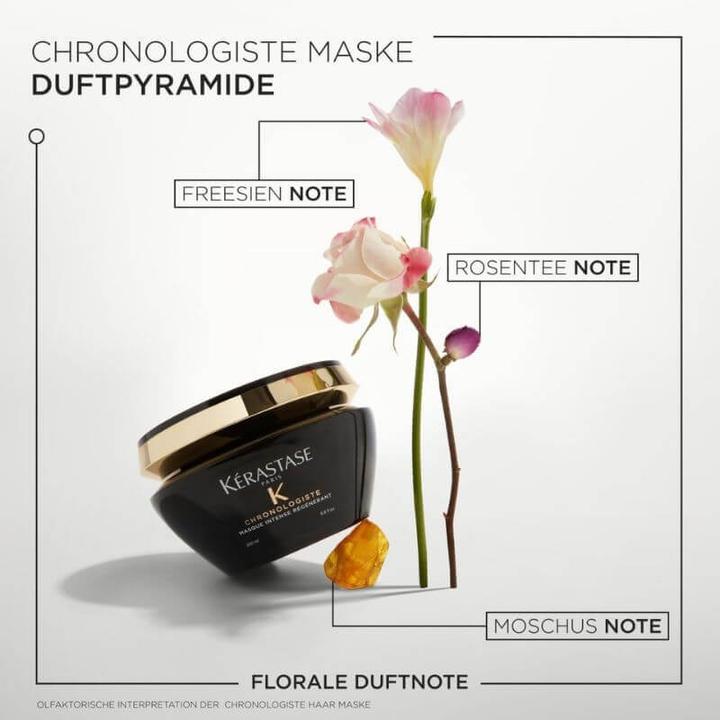 Actual product image Kérastase Chronologiste Intense Holiday Set (Hair care set)