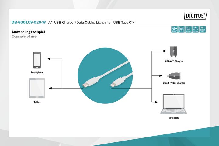 Produktbild Digitus USB Typ C – Lightning (2 m, USB 2.0)