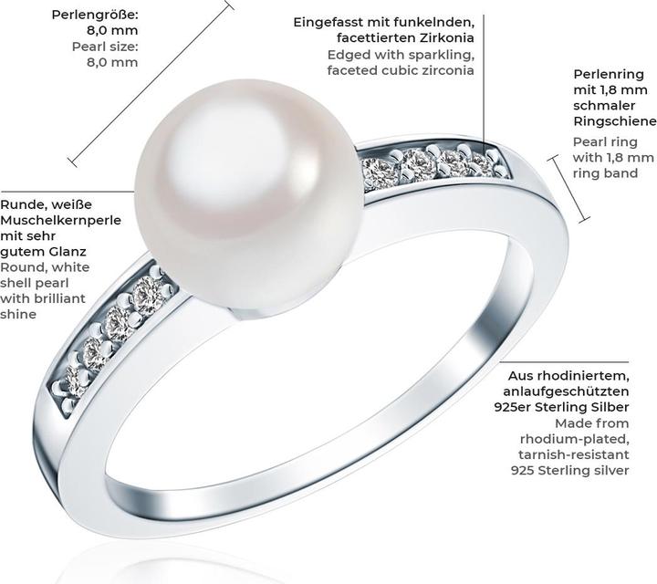Actual product image Rafaela Donata Ladies Sterling Silver Cubic Zirconia Shell Core Pearl Silver - 3904 (58, 925 Silver)