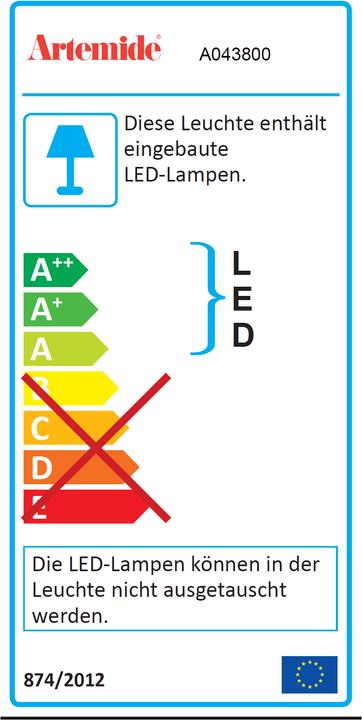 Etichetta energetica Artemide Tolomeo Micro Pinza LED (400 lm)