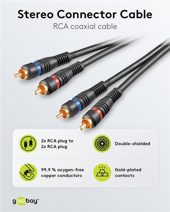 Immagine prodotto Goobay Cavo di collegamento stereo 2x Cinch, doppia schermatura (0.20 m)