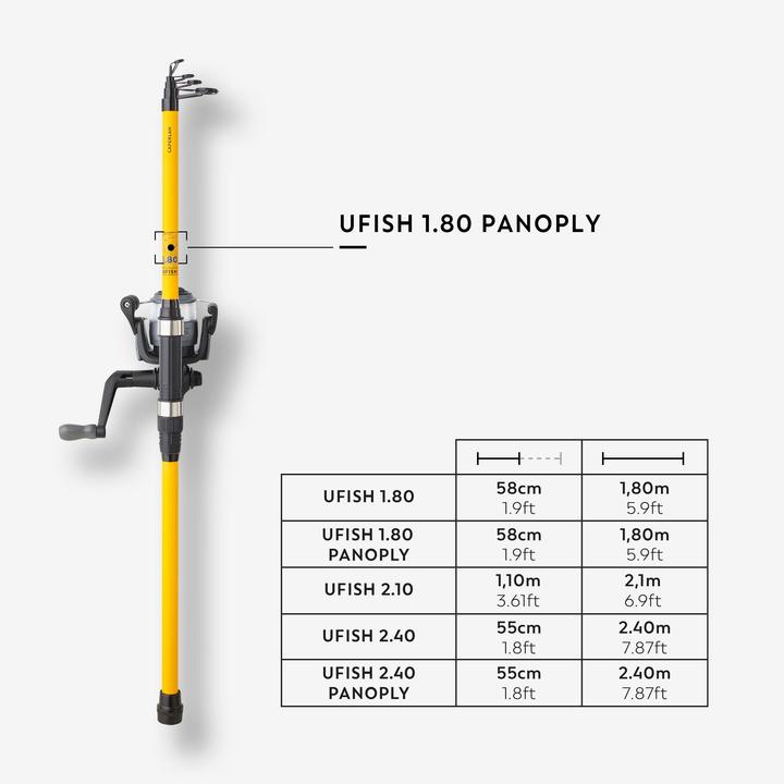 Produktbild Caperlan Ufish 180 (Spinningrute, 180 cm)