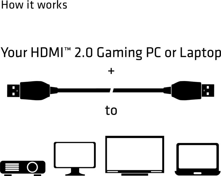 Productafbeelding Club 3D HDMI (Type A) - HDMI (Type A) (3 m, HDMI)