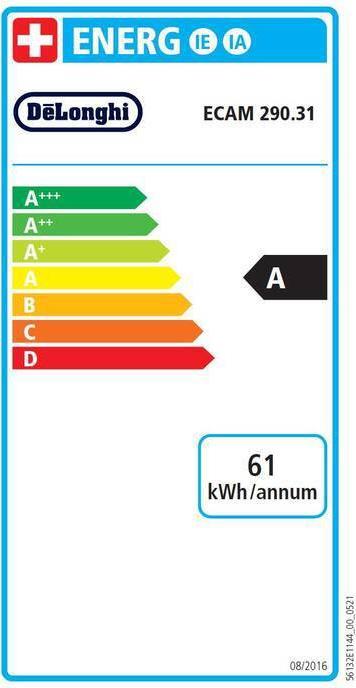 Energy Label De'Longhi Magnifica Start