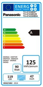 Energy Label Panasonic Tx-47asw804 (47", Full HD)