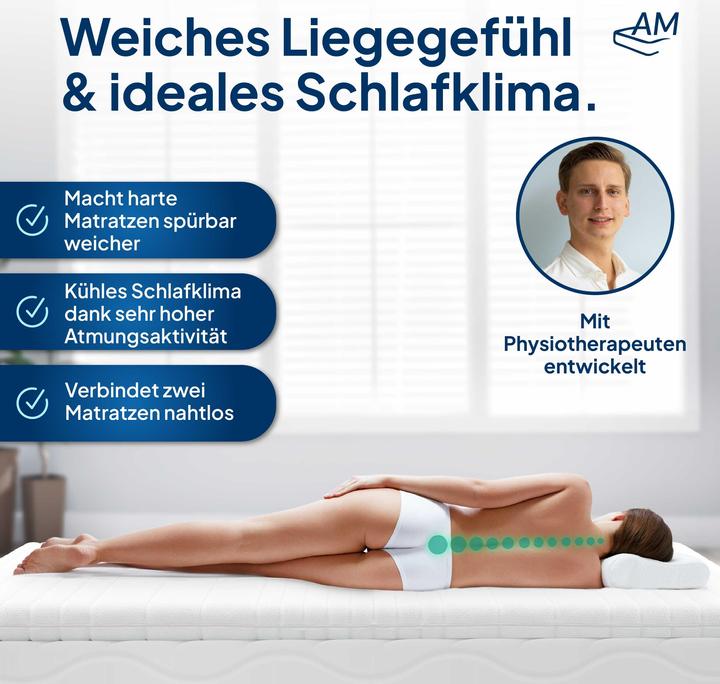 Produktbild AM Qualitätsmatratzen Premium Komfortschaum (110 x 200 cm)