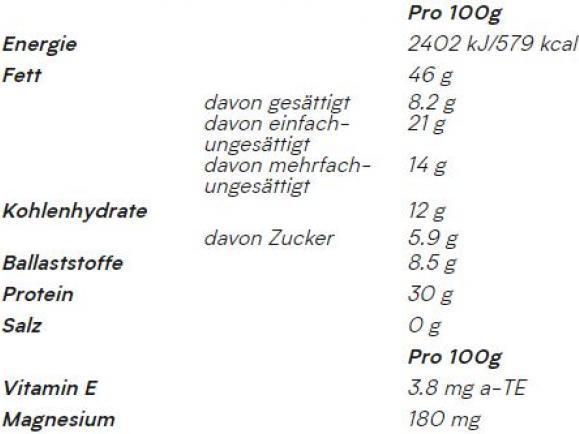 Nährwerte und Zutaten MyProtein Original (1000 g)