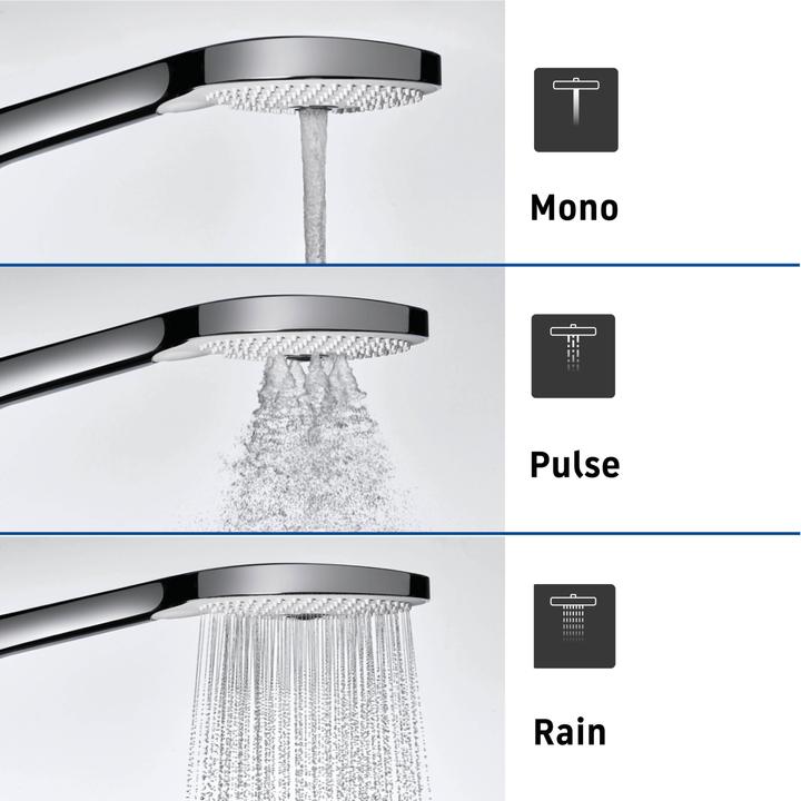 Produktbild Duravit Shower Systems Duschsystem
