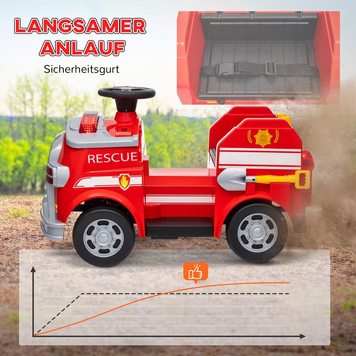 Actual product image Aiyaplay Kinder Elektroauto Kunststoff, Stahl Rot