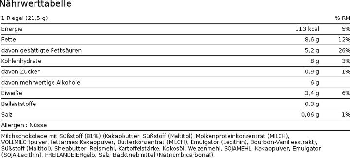 Nährwerte und Zutaten Novo Protein Break Bar (Milchschokolade, 16 Stk., 16.21 g)