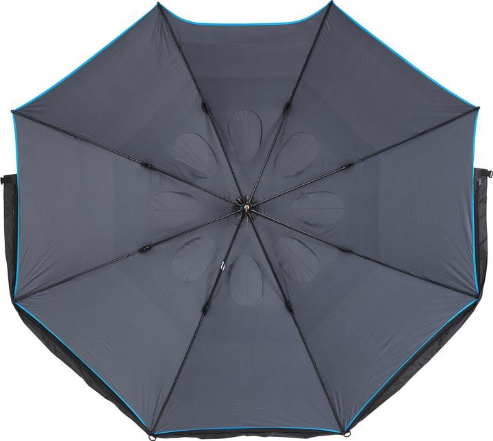 Produktbild Caperlan U500 XL (2.30 m)