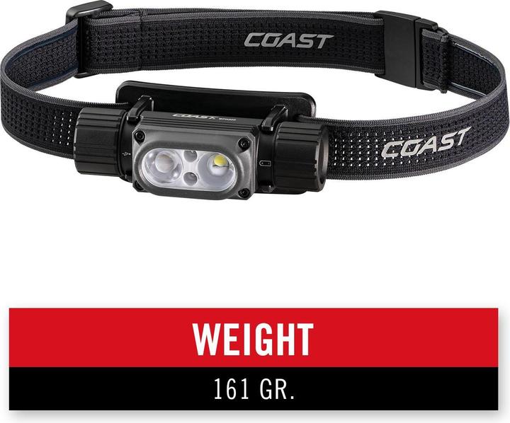 Actual product image Coast WPH30R waterproof rechargeable headlamp, 1000 lumens (1000 lm)