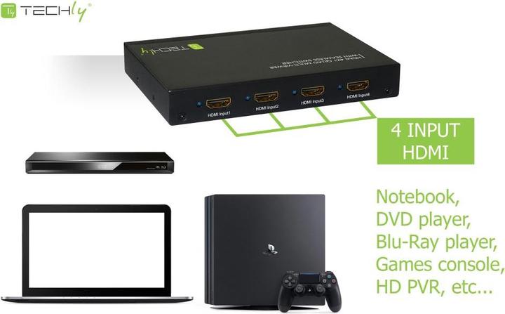 Produktbild Techly HDMI Switch 4X1 Quad Multi-Viewer