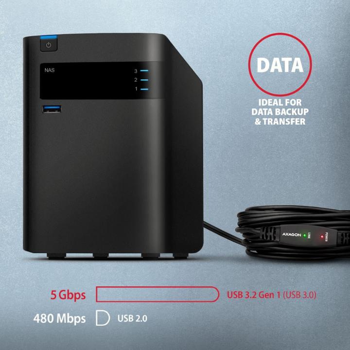 Produktbild Axagon ADR-310 USB 3.2 Gen 1 Verlängerungskabel, aktiv - 10m (10 m, USB 3.2 Gen 1)