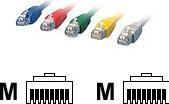 Productafbeelding equip Netwerkkabel (S/FTP, CAT6, 10 m)