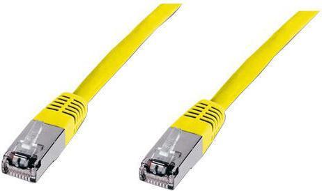 Image du produit Goobay Câble réseau (S/STP, CAT6, 3 m)