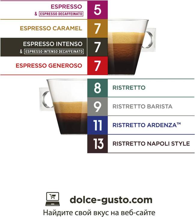 Actual product image Nescafé Dolce Gusto Espresso Intenso (30 x Port.)