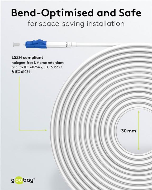 Actual product image Goobay Network cable (S/UTP, CAT6, 5 m)