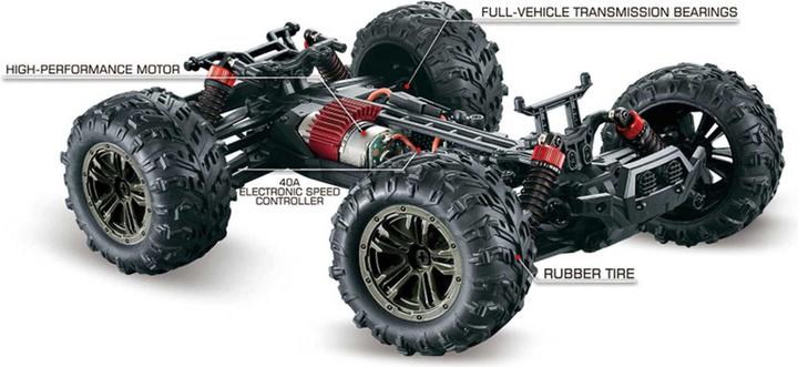Actual product image Absima Monster Truck Spirit (RTR Ready-to-Run)